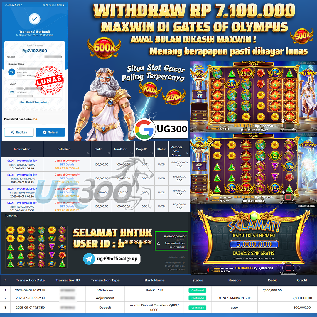 UG300 BERMAIN DI GATES OF OLYMPUS MAXWIN 5 JUTA!  Rp.7,100,000- DI BAYAR TUNTAS